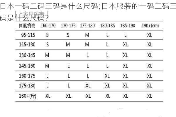 日本一码二码三码是什么尺码;日本服装的一码二码三码是什么尺码？