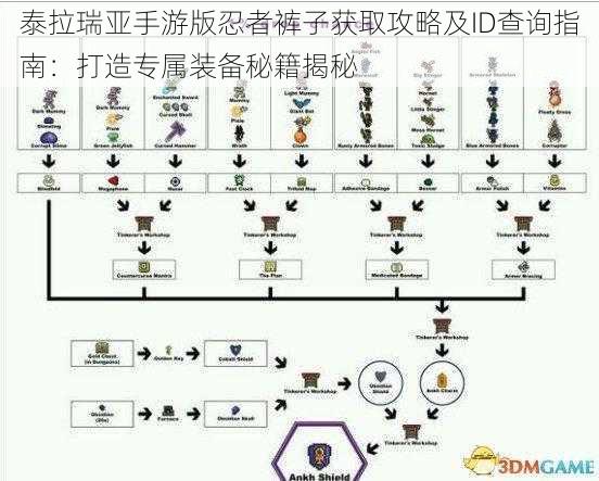 泰拉瑞亚手游版忍者裤子获取攻略及ID查询指南：打造专属装备秘籍揭秘