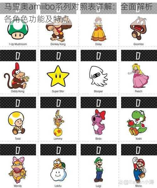 马里奥amiibo系列对照表详解：全面解析各角色功能及特点