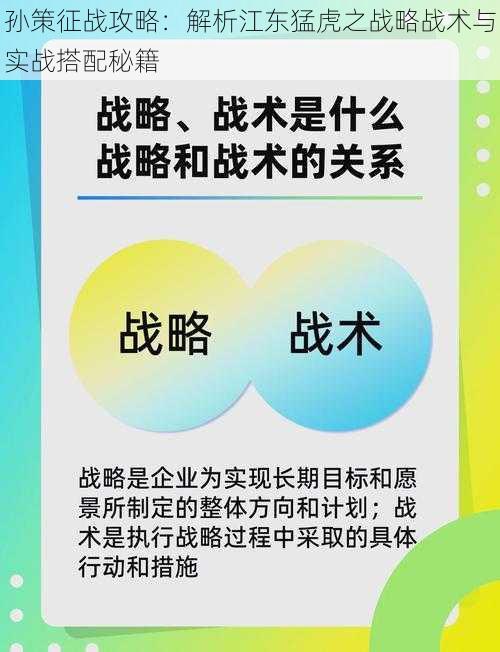 孙策征战攻略：解析江东猛虎之战略战术与实战搭配秘籍