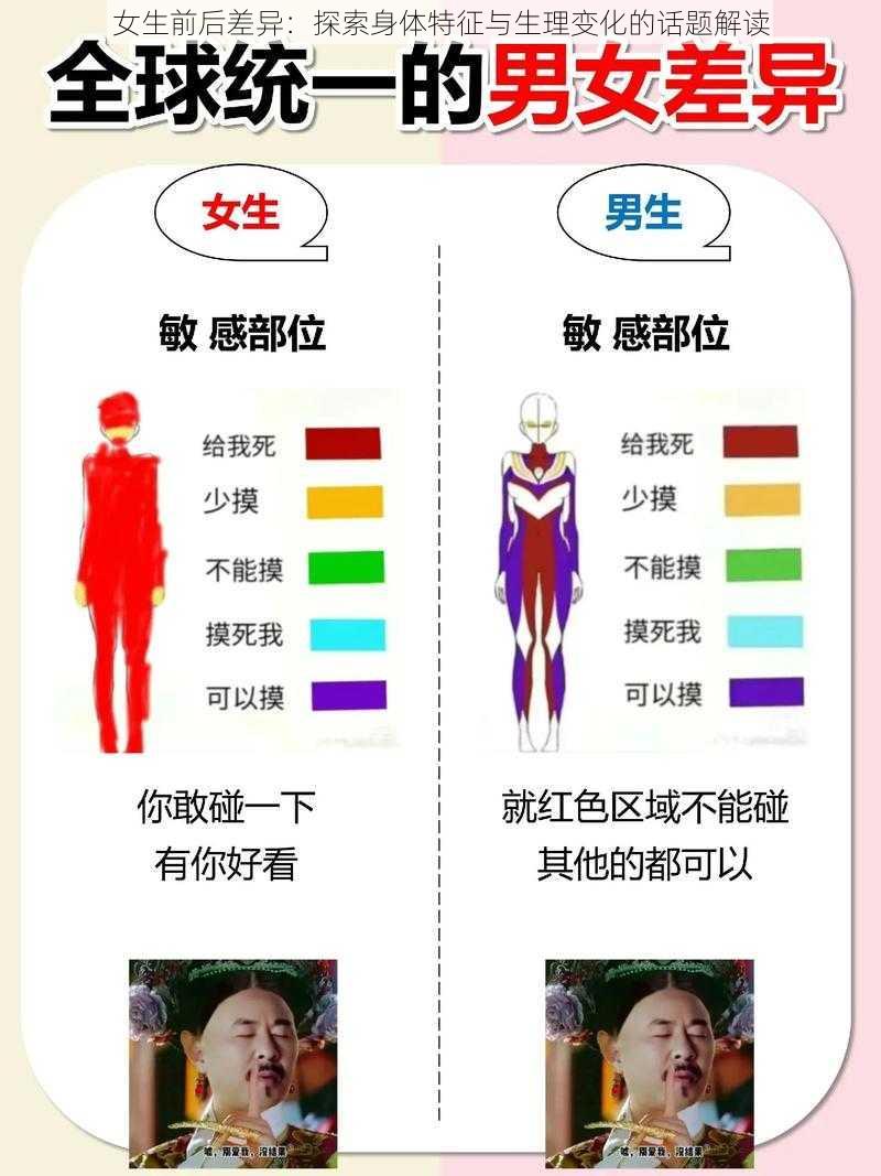 女生前后差异：探索身体特征与生理变化的话题解读