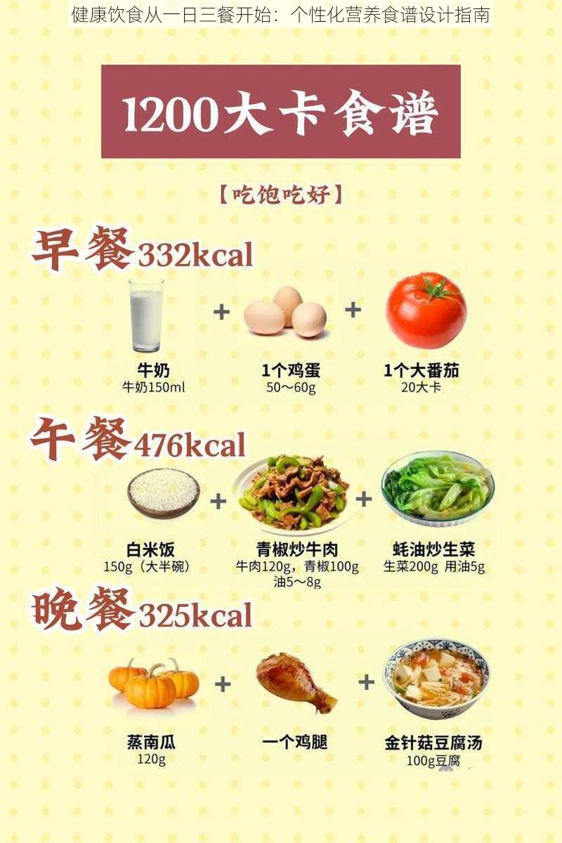 健康饮食从一日三餐开始：个性化营养食谱设计指南