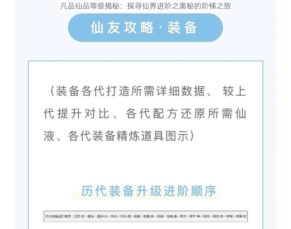 凡品仙品等级揭秘：探寻仙界进阶之奥秘的阶梯之旅