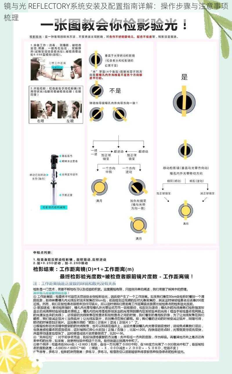 镜与光 REFLECTORY系统安装及配置指南详解：操作步骤与注意事项梳理