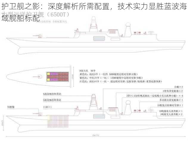 护卫舰之影：深度解析所需配置，技术实力显胜蓝波海域舰船标配