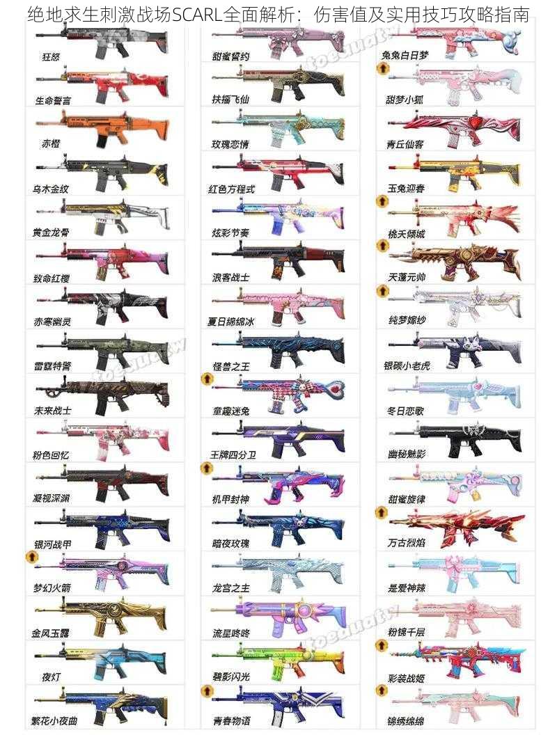 绝地求生刺激战场SCARL全面解析：伤害值及实用技巧攻略指南