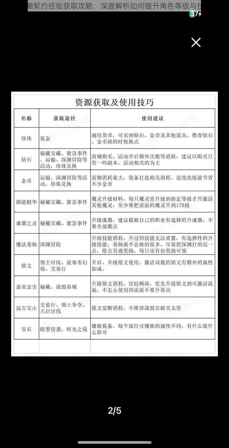 黑暗之潮契约经验获取攻略：深度解析如何提升角色等级与技能实力